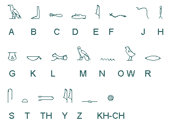 古埃及语字母表