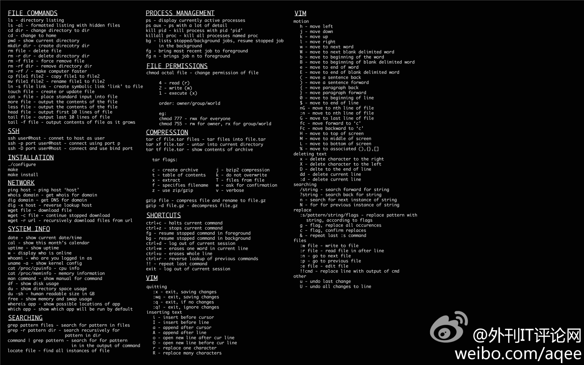 最常用的linux命令简表