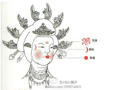 古代女子面部修饰的名称:额头处的为花钿,太阳穴附近的为斜红,嘴巴