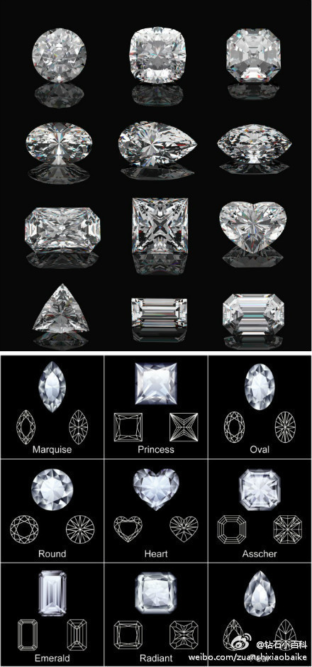 钻石排列图图片