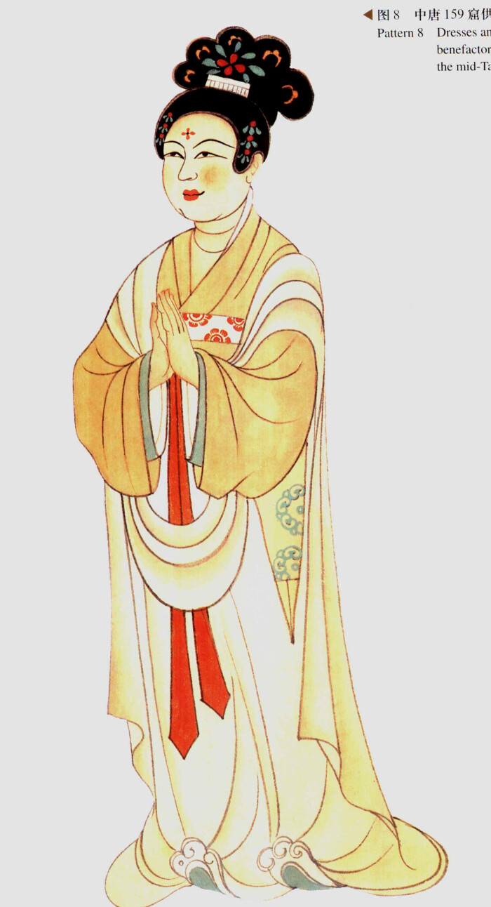 敦煌服饰图案—盛唐159窟供养人服饰效果图