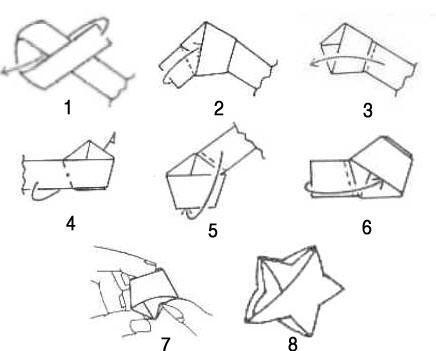 星星折纸教程步骤图片