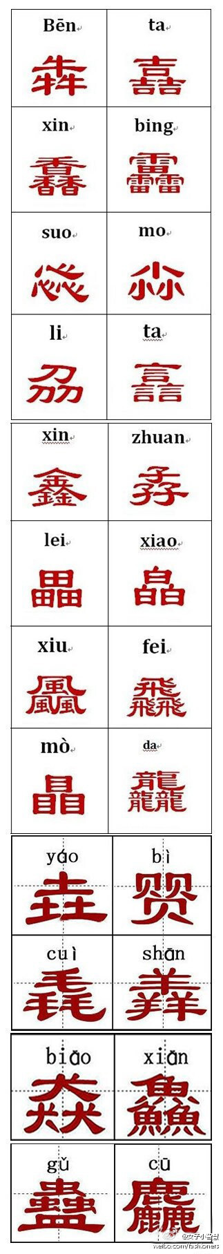 中国难认的汉字图片