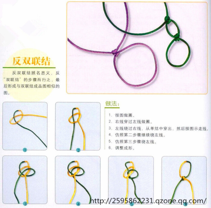 中国结基本结编法图解之 反双联结