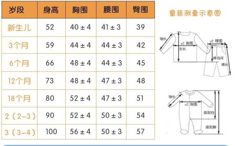 童装尺码