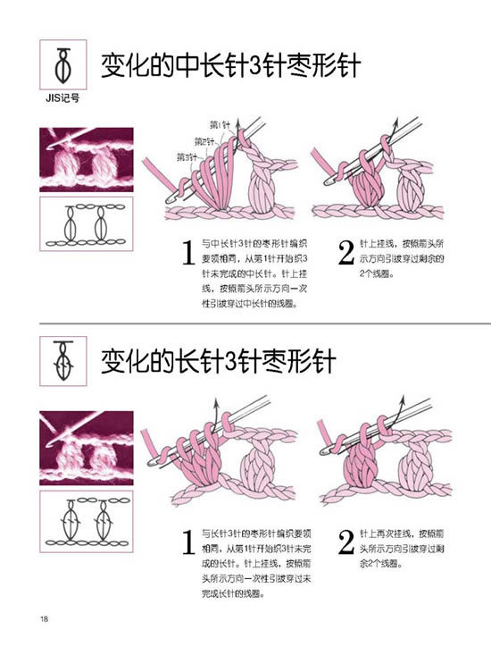变化中的枣形针