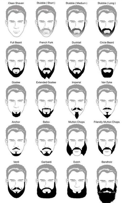 大叔胡子mustachewhisker时尚型男topmanfuckingyoung