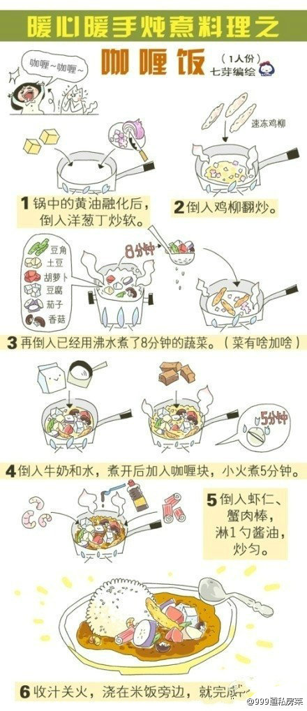 热食流程图图片