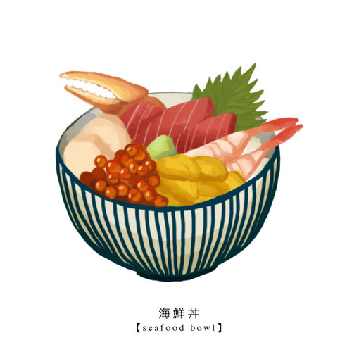 【动漫美食节】二次元,动漫,美食,吃货,萌呆,可爱,拟人