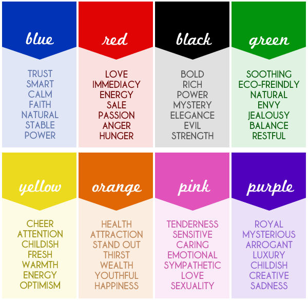 colors meaning