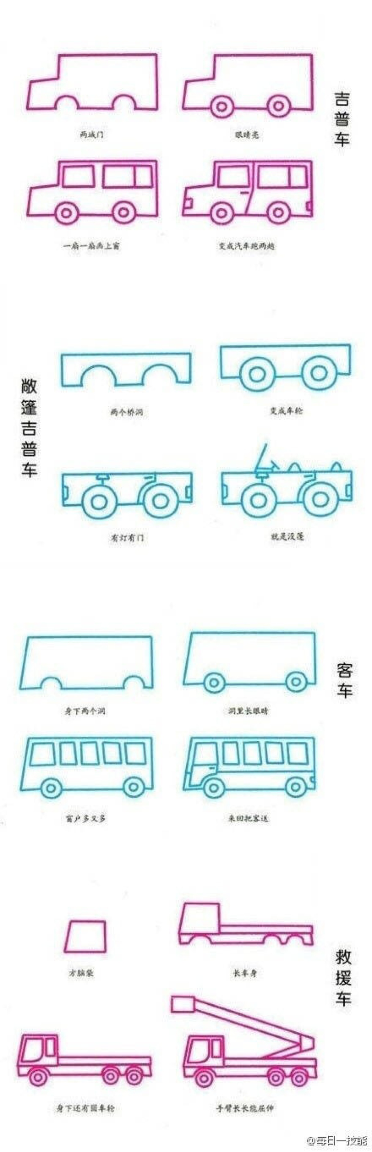 【31种交通工具轻松画】带儿歌的简笔画大全.