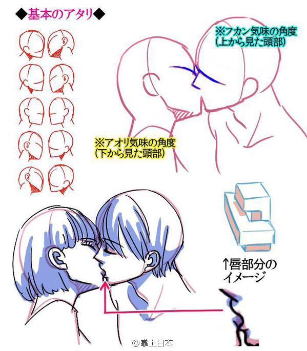 kiss绘画技法1