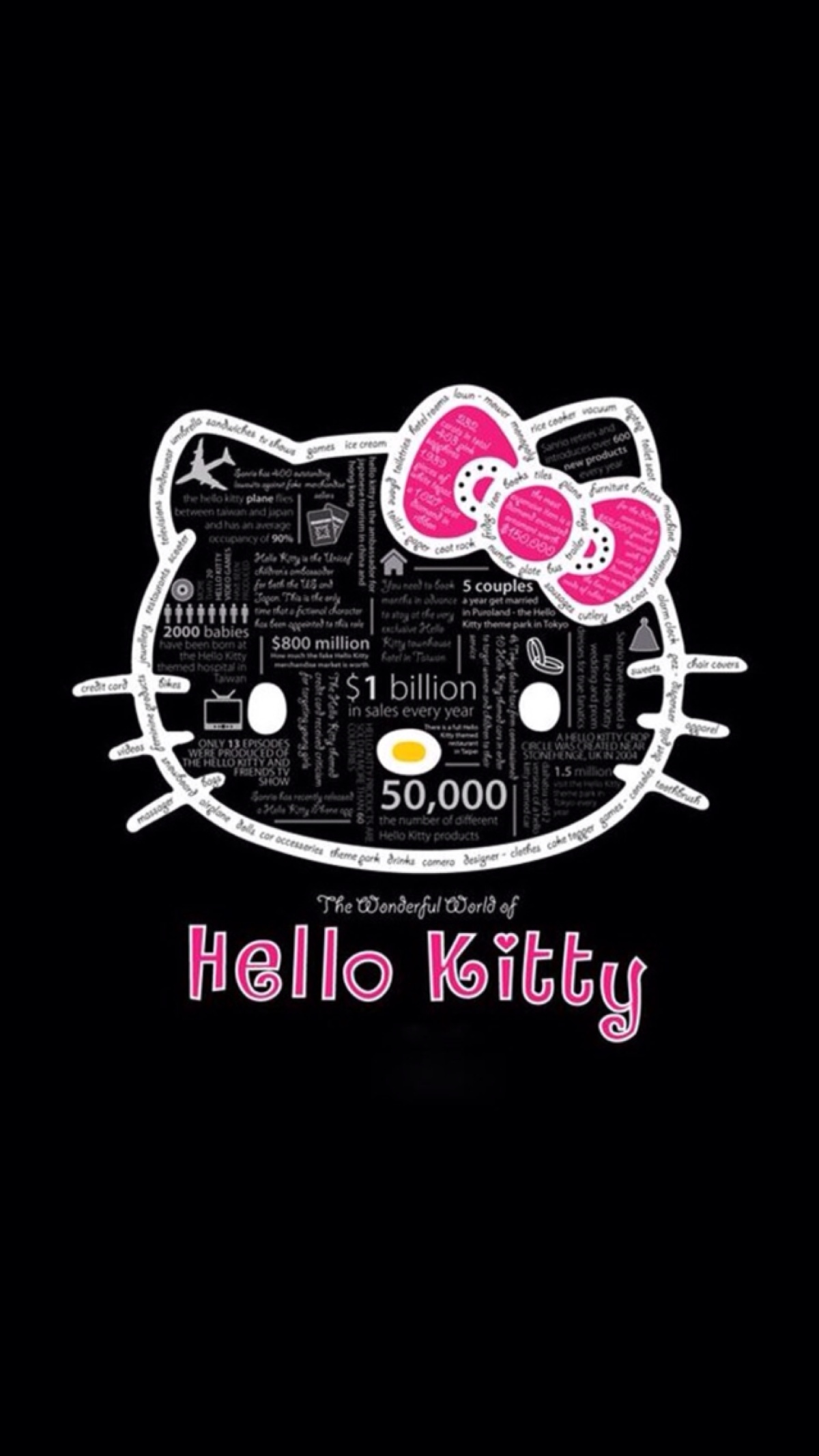 iphone壁纸 【侵删】hellokitty