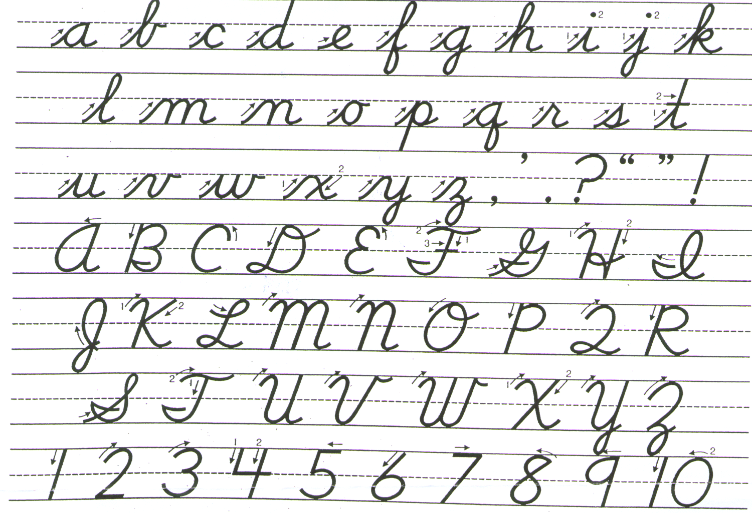 花体字26个字母写法图片