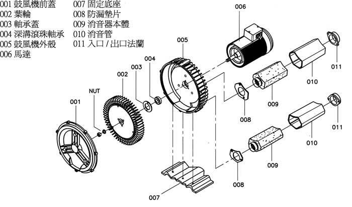 高压漩涡风机结构图图片