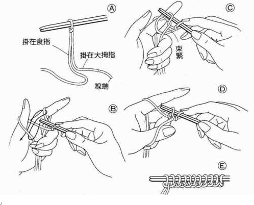 围脖简单织法教程图片