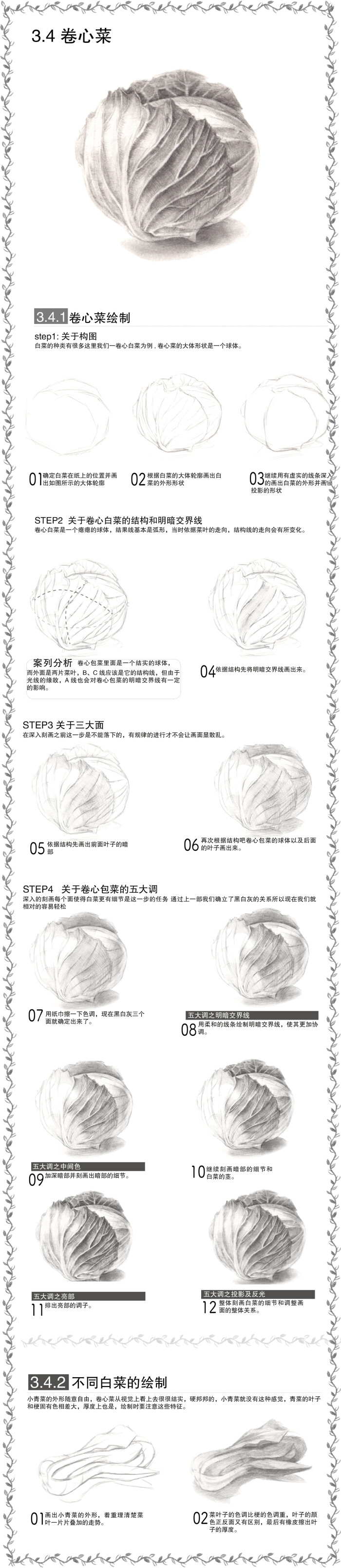 本案例摘自爱林文化主编,人民邮电出版社出版的《铅笔素描静物绘制