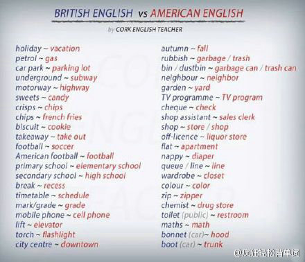 英式英语和美式英语的区别 7