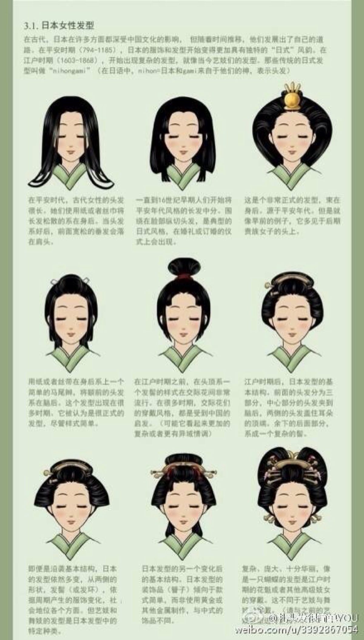 古代中,韩,日三国男女发型对比