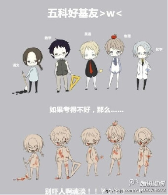 这些学科拟人会黑化啊