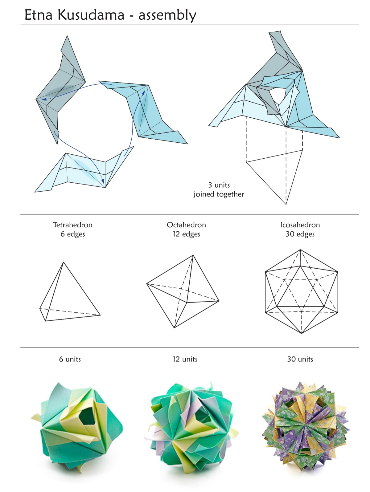 折纸花球教程