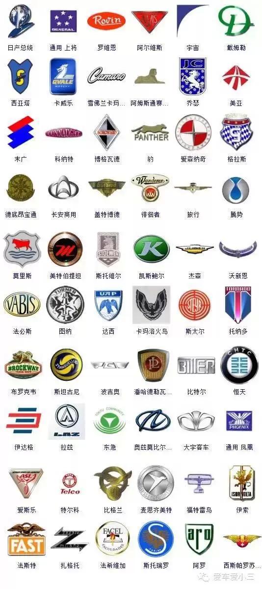 史上最全车标大全# 珍藏版(第五张)