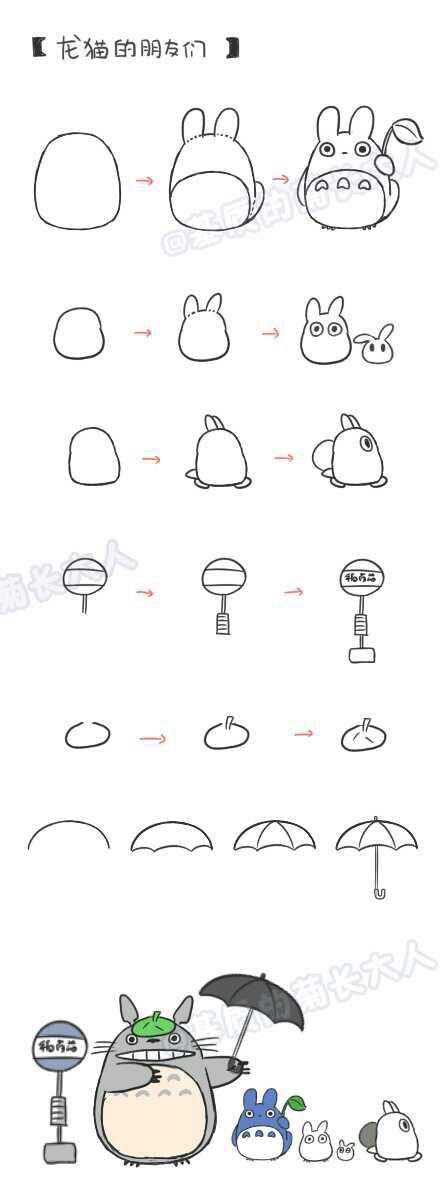简笔画龙猫