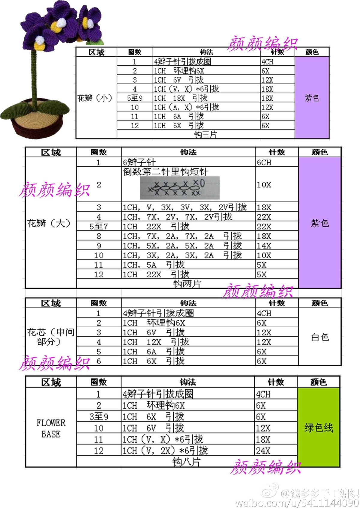 花盆外套编织教程图片