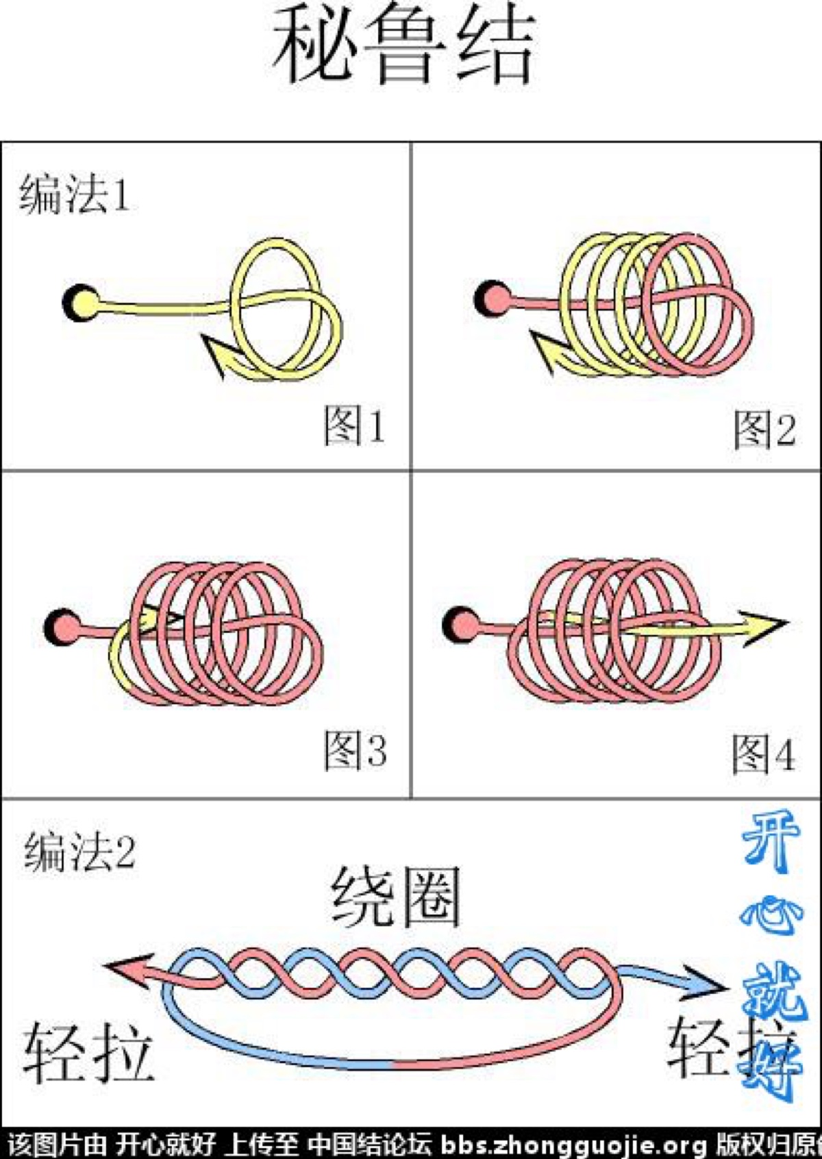 两边抽拉结编法图解图片