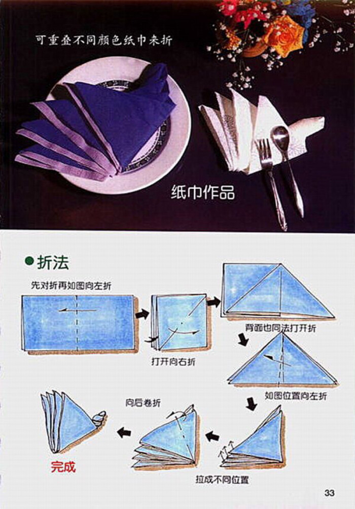 餐厅口布/餐巾/毛巾/手帕创意折叠:飞翔