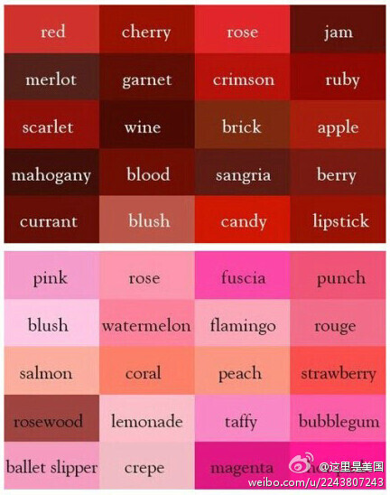 颜色混合变色表英语图片