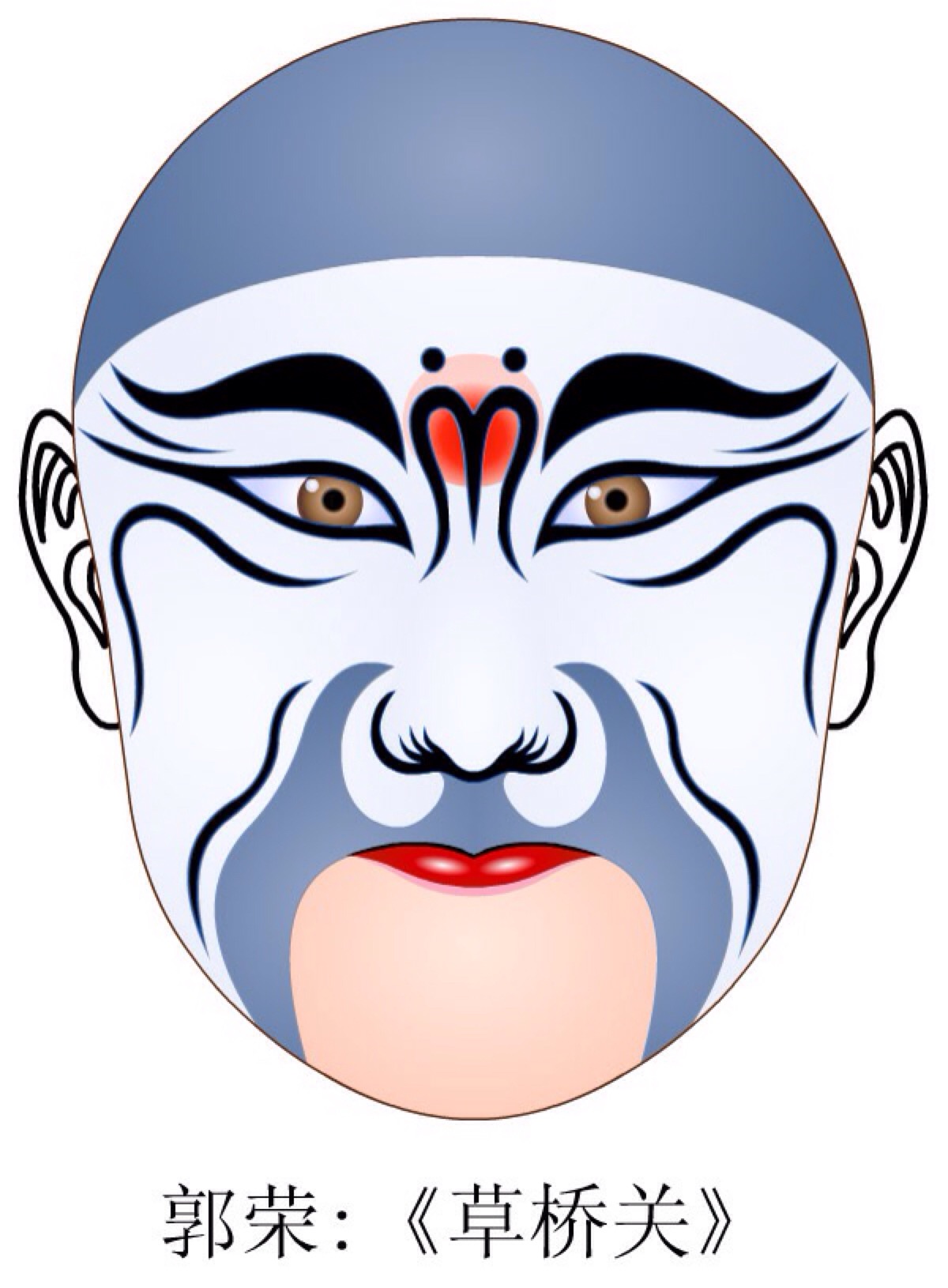 京剧脸谱