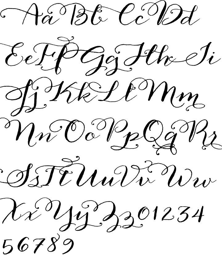 英文字体.手绘.设计.手写.26个字母.