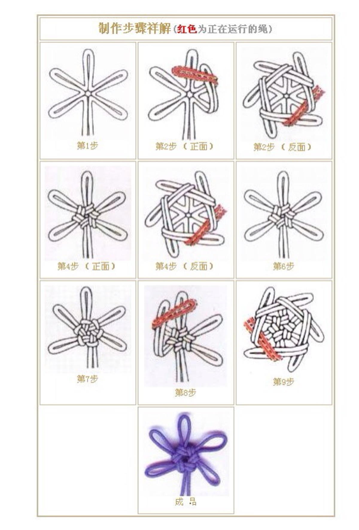 玉兰花绳结编织教程图片