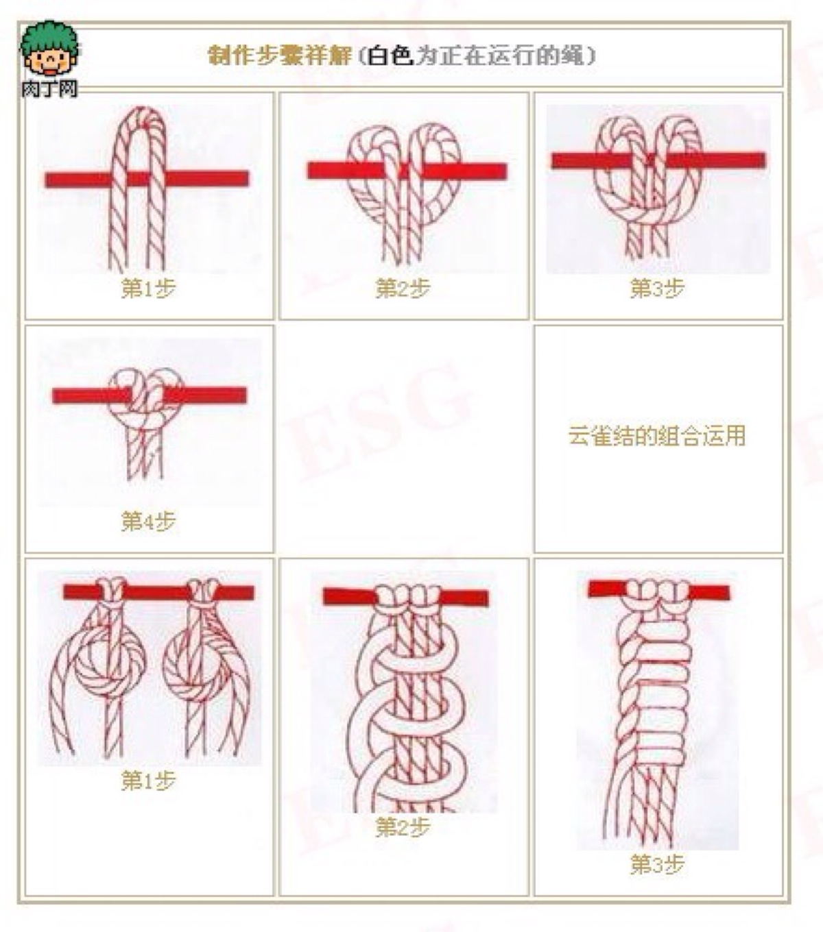 中国结云雀结的编法 此结简单,也最实用.