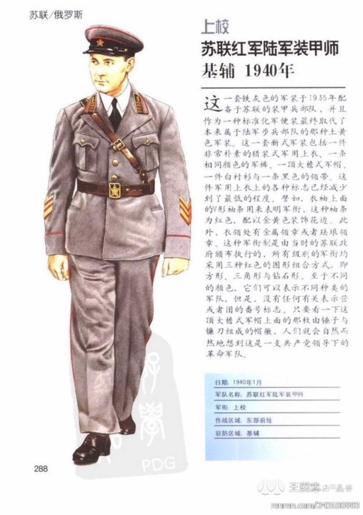 西方军服演变图片