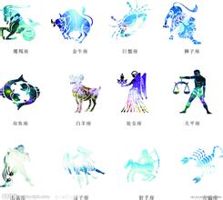 金牛座第四名:双鱼座第六名:双子座第七名:狮子座第五名:摩羯座男生座水瓶面对追求者图片