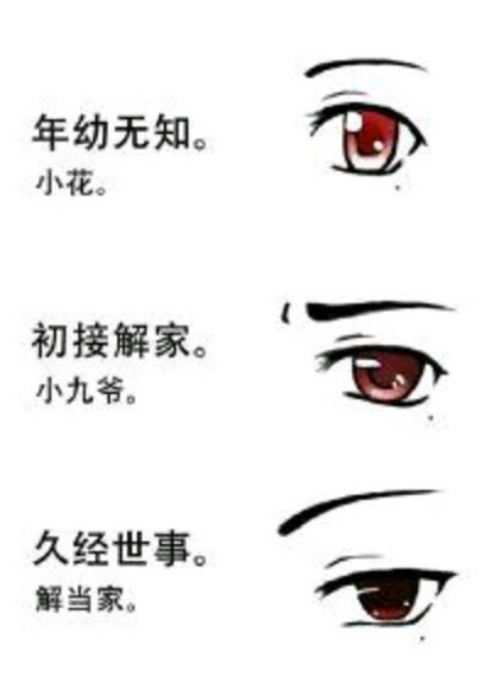 解雨臣 