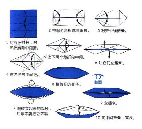 小床怎么折图片