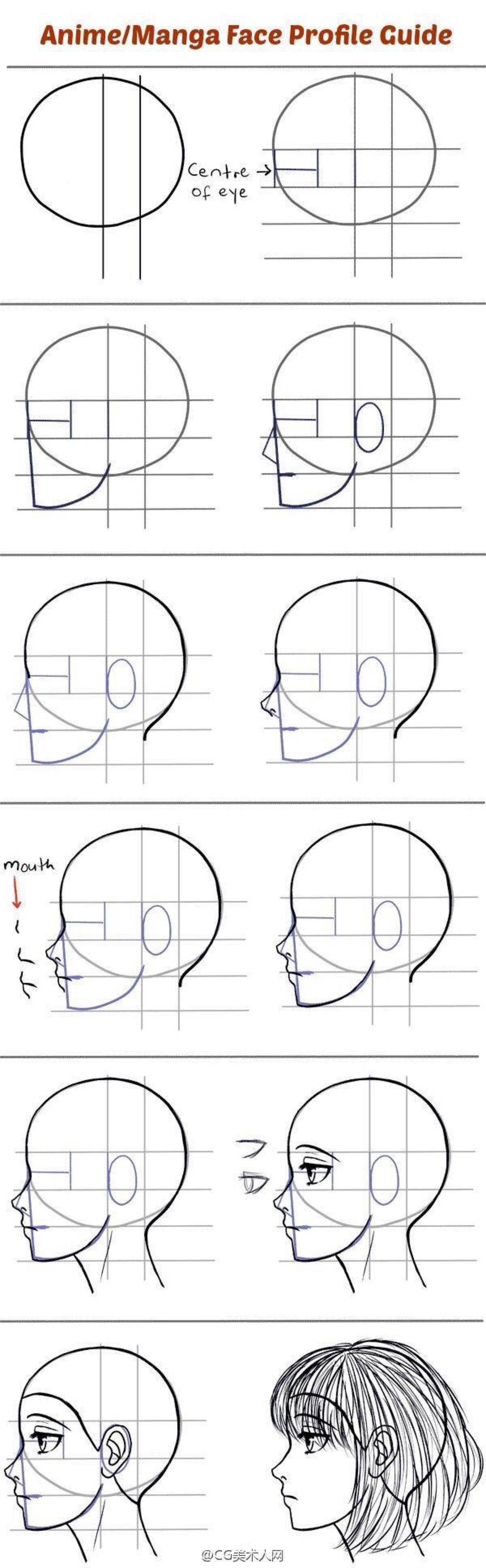侧脸的身体怎么画图片