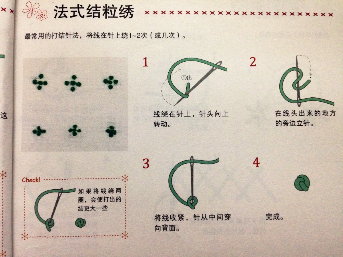 克什米尔手绣四大工艺图片