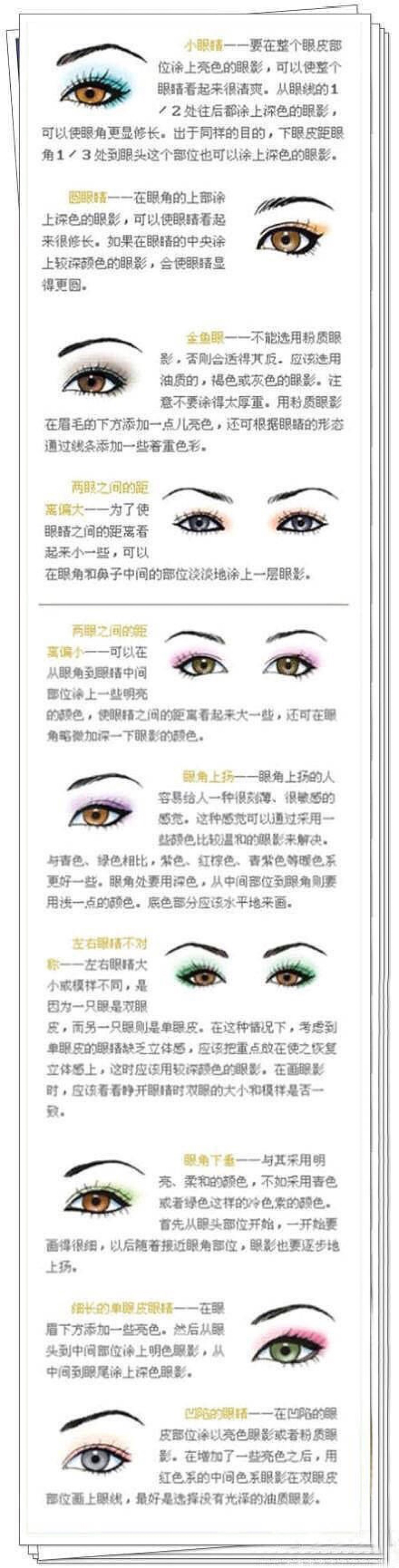 各种眼型眼影画法