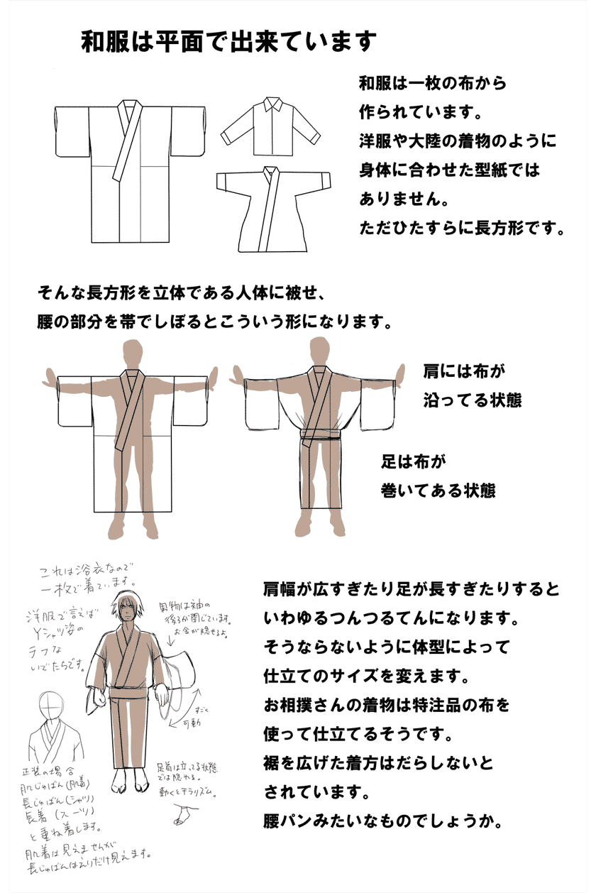 敬礼动作要领分解图图片