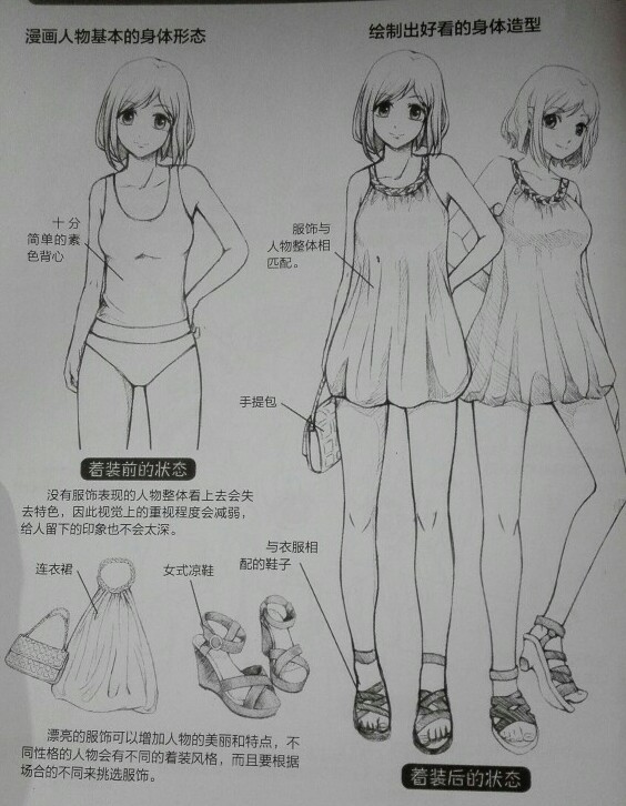身体造型凸显漫画人物形象