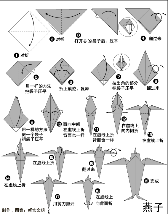 手工小燕子的制作步骤图片