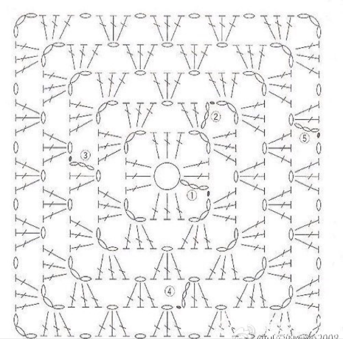 图解 祖母 方格