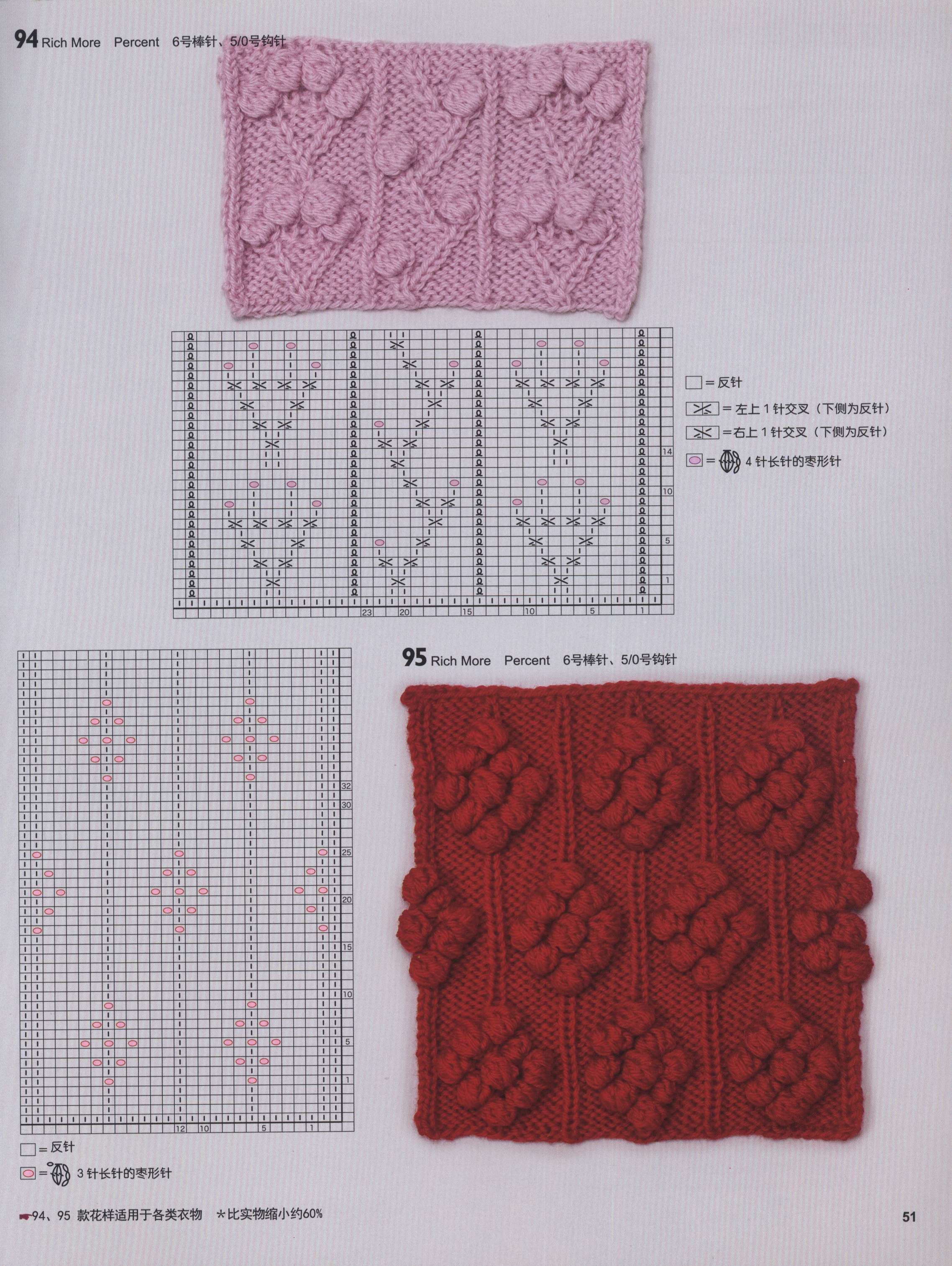 冈本启子的创意棒针编织花样精选150-手工爱好者