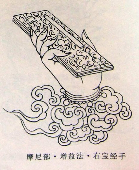 摩尼部 增益法 右宝经手