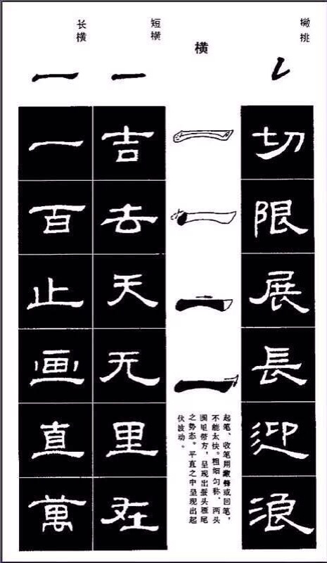 【隶书笔画 书法教程】这份隶书笔画教程,只有8页,笔迹和范字讲的很