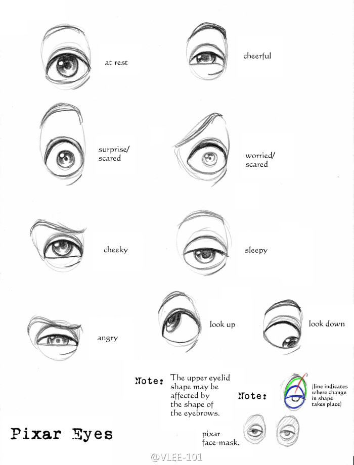 欧美风眼睛画法